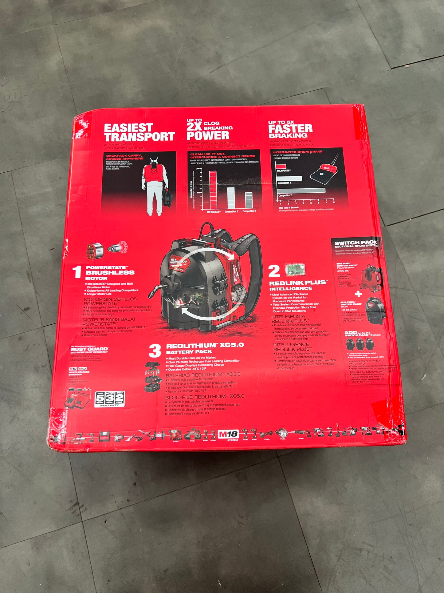 Milwaukee Switch Pack Sectional Drum System - 2775A-211