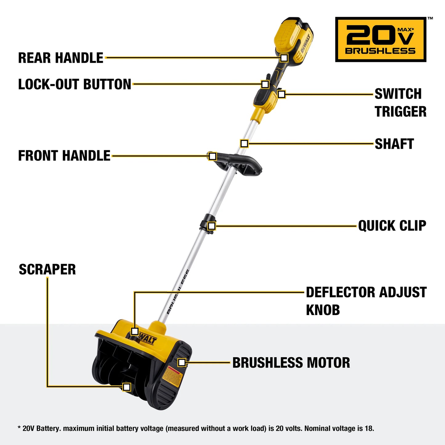 DeWalt Snow Shovel (tool only)